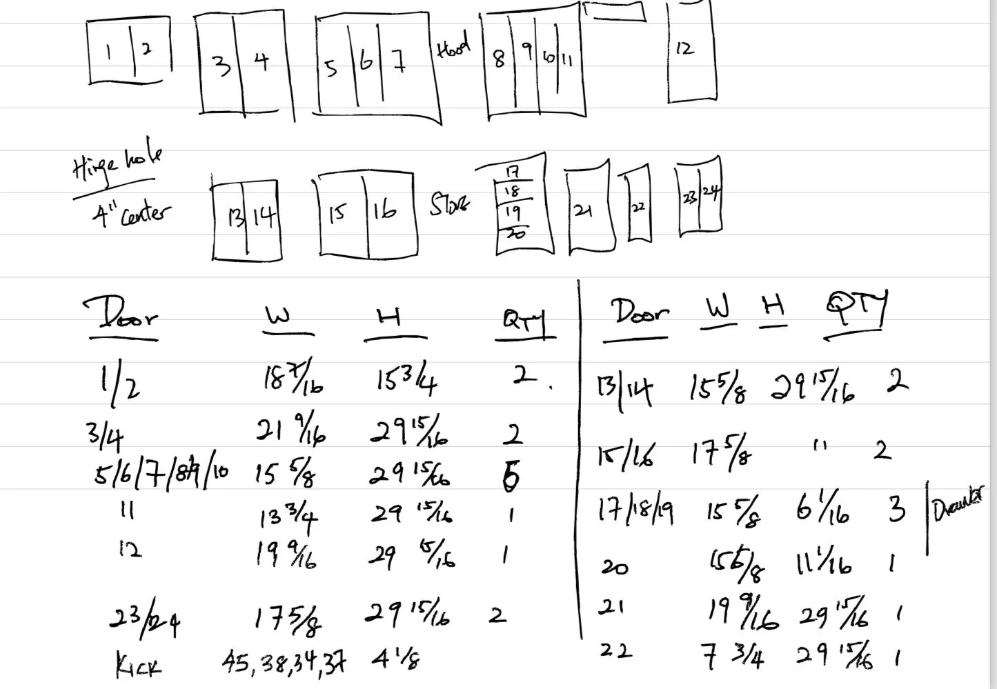 A handwritten door schedule, the kitchen sketched as numbered openings above a table listing each door's width, height and quantity
